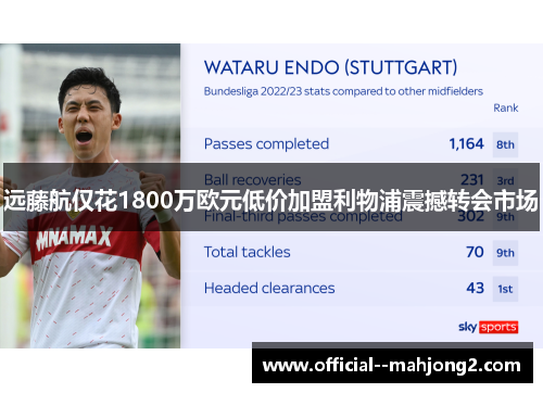 远藤航仅花1800万欧元低价加盟利物浦震撼转会市场