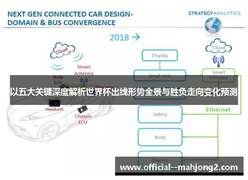 以五大关键深度解析世界杯出线形势全景与胜负走向变化预测 以五大关键深度解析世界杯出线形势全景与胜负走向变化预测