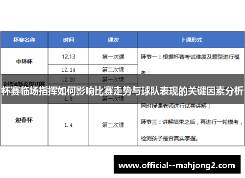 杯赛临场指挥如何影响比赛走势与球队表现的关键因素分析