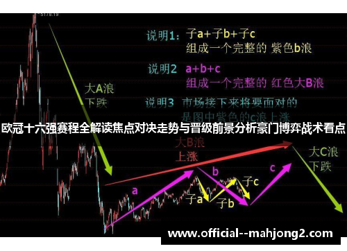 欧冠十六强赛程全解读焦点对决走势与晋级前景分析豪门博弈战术看点
