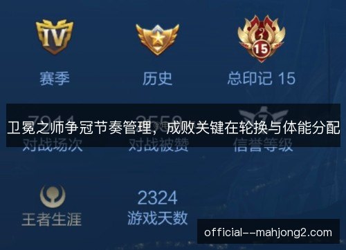 卫冕之师争冠节奏管理,成败关键在轮换与体能分配 卫冕之师争冠节奏管理,成败关键在轮换与体能分配
